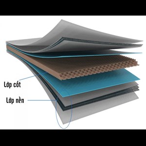 Ứng dụng, giá nhôm xingfa hệ 65 - Xingfa Class A cao cấp